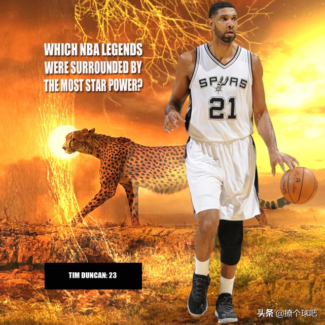 NBA历史前11超巨，谁的队友最给力？詹姆斯第9，科比第5