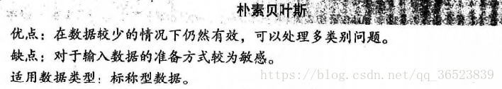 数据挖掘的十大经典算法，总算是讲清楚了，想提升自己的赶快收藏