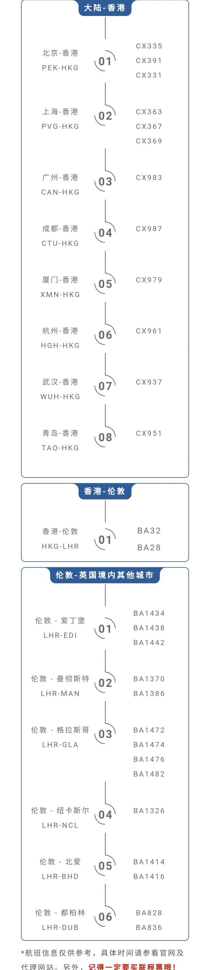 干货 | 留学生赴英航线推荐：在这些地方转机最靠谱