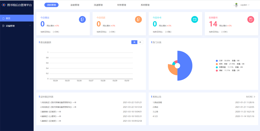 智慧图书馆的“智慧”都是由这些系统构成的