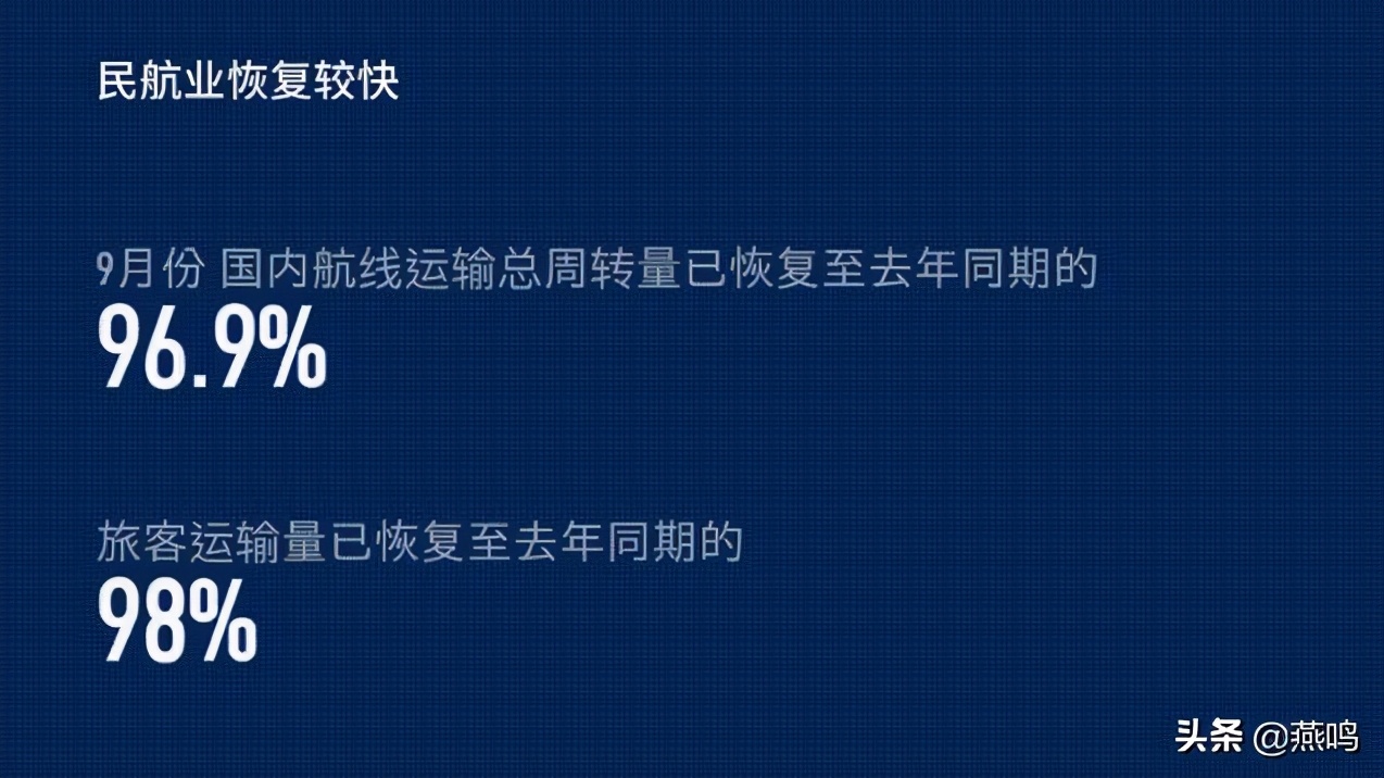 从集装箱“指数”看经济暖意