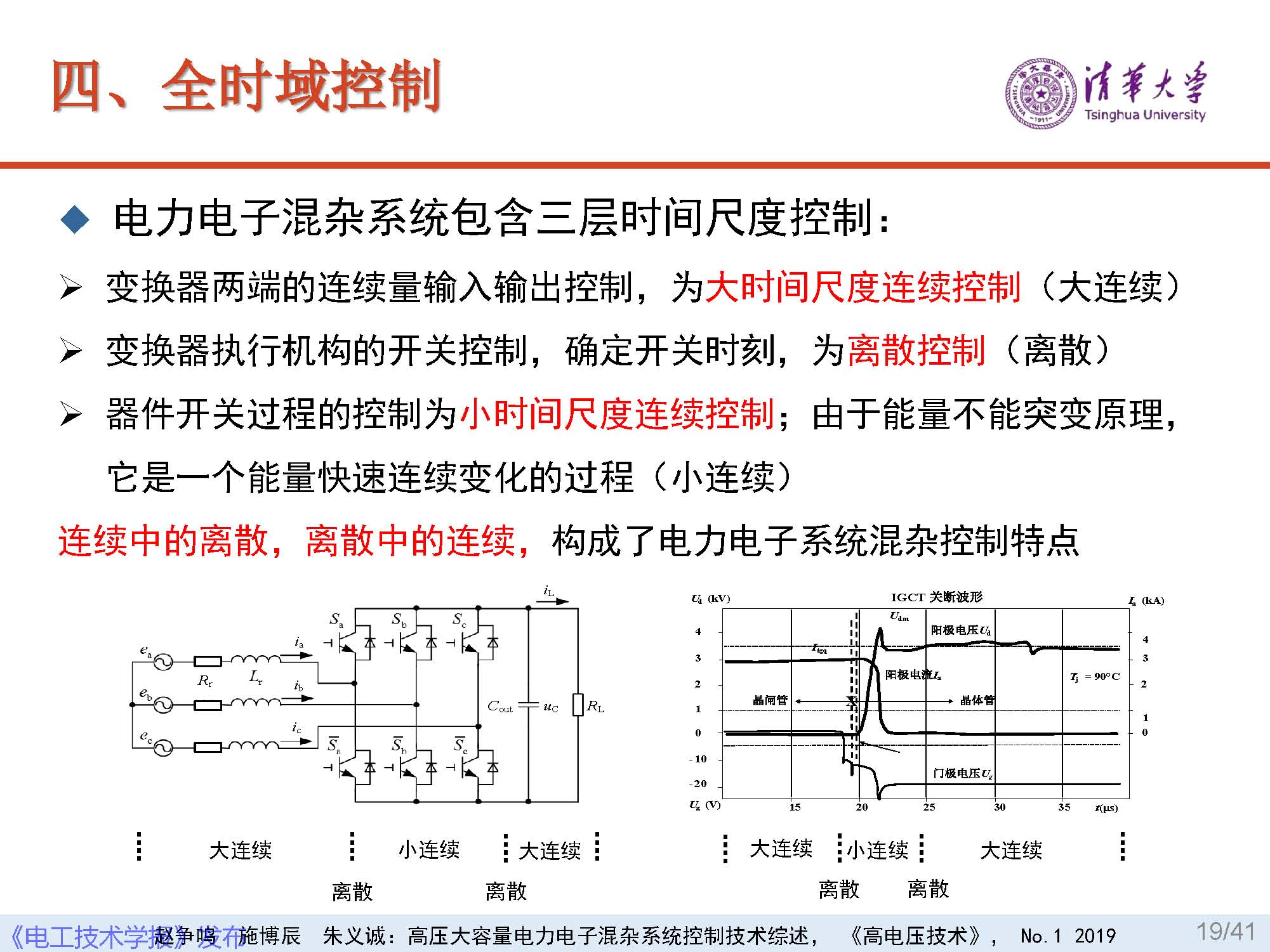 清華大學電機系趙爭鳴教授：大容量電力電子混雜系統動力學表征