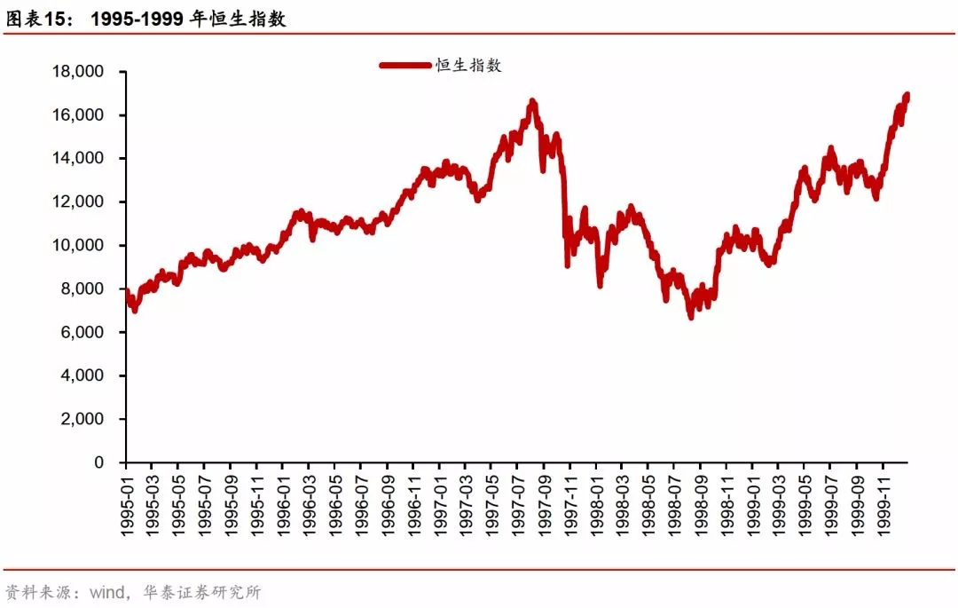 美国金融制裁是昏招，香港排名反而上升一位！北京倾力支撑，香港两度痛打身家超42国GDP总和的资本大鳄