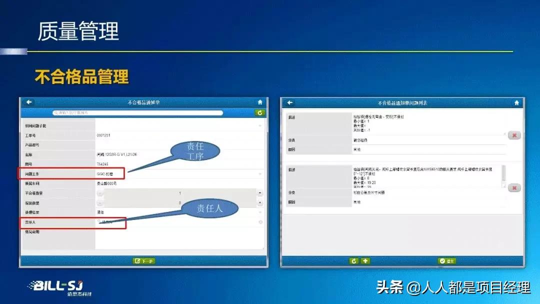 图解工厂建模与数据管理知识与应用