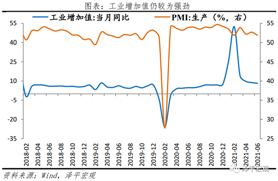 任泽平：对未来经济下行压力要有估计和准备