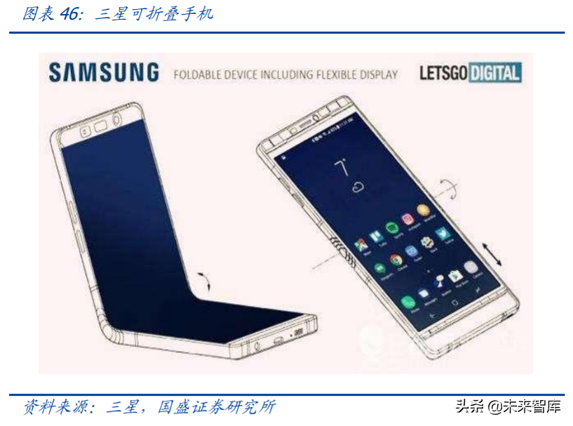 京东方A深度解析：利润与机制大拐点，有望迎来价值重估