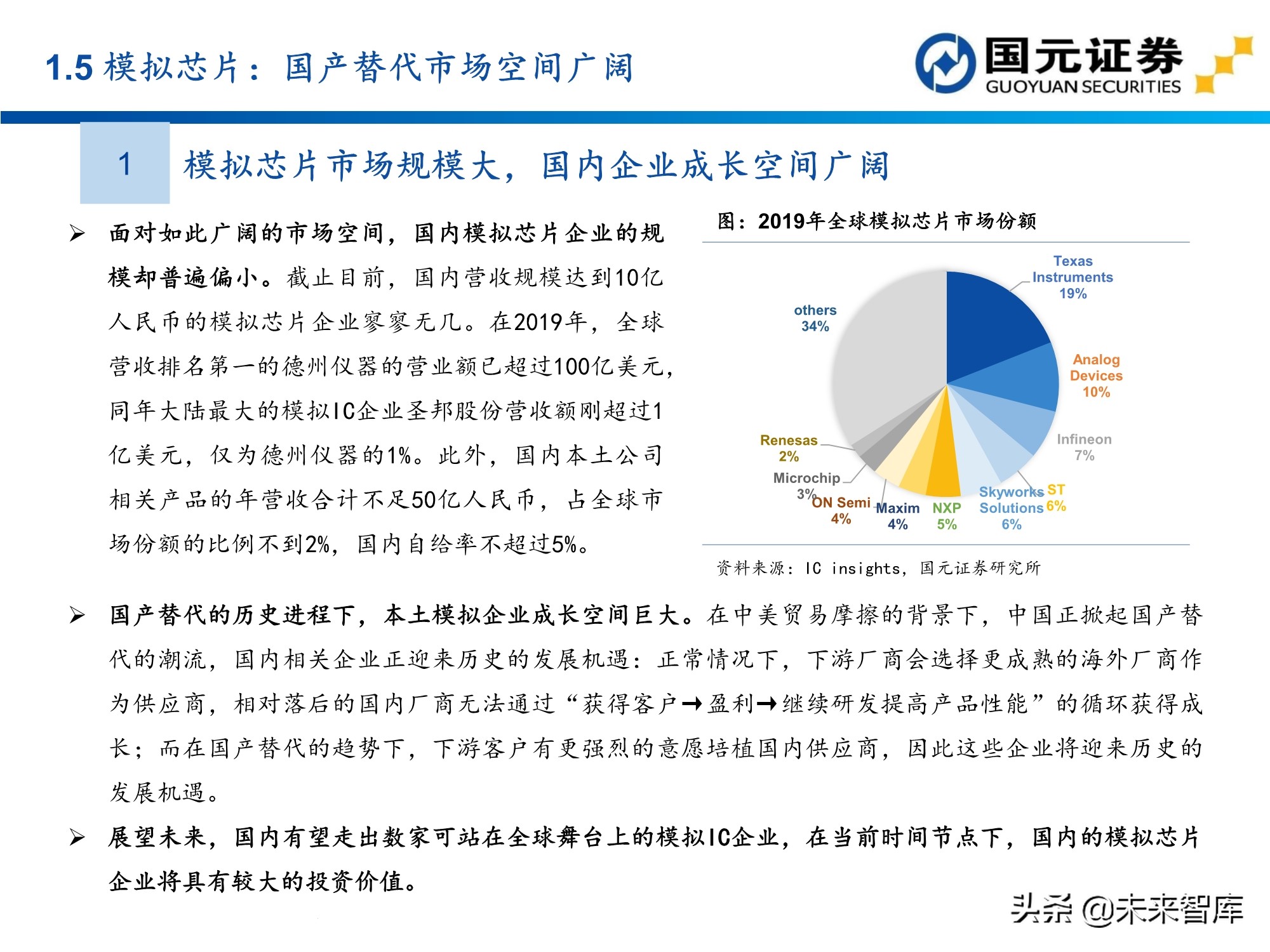半导体及电子行业157页深度研究报告：电子产业创新与格局重构