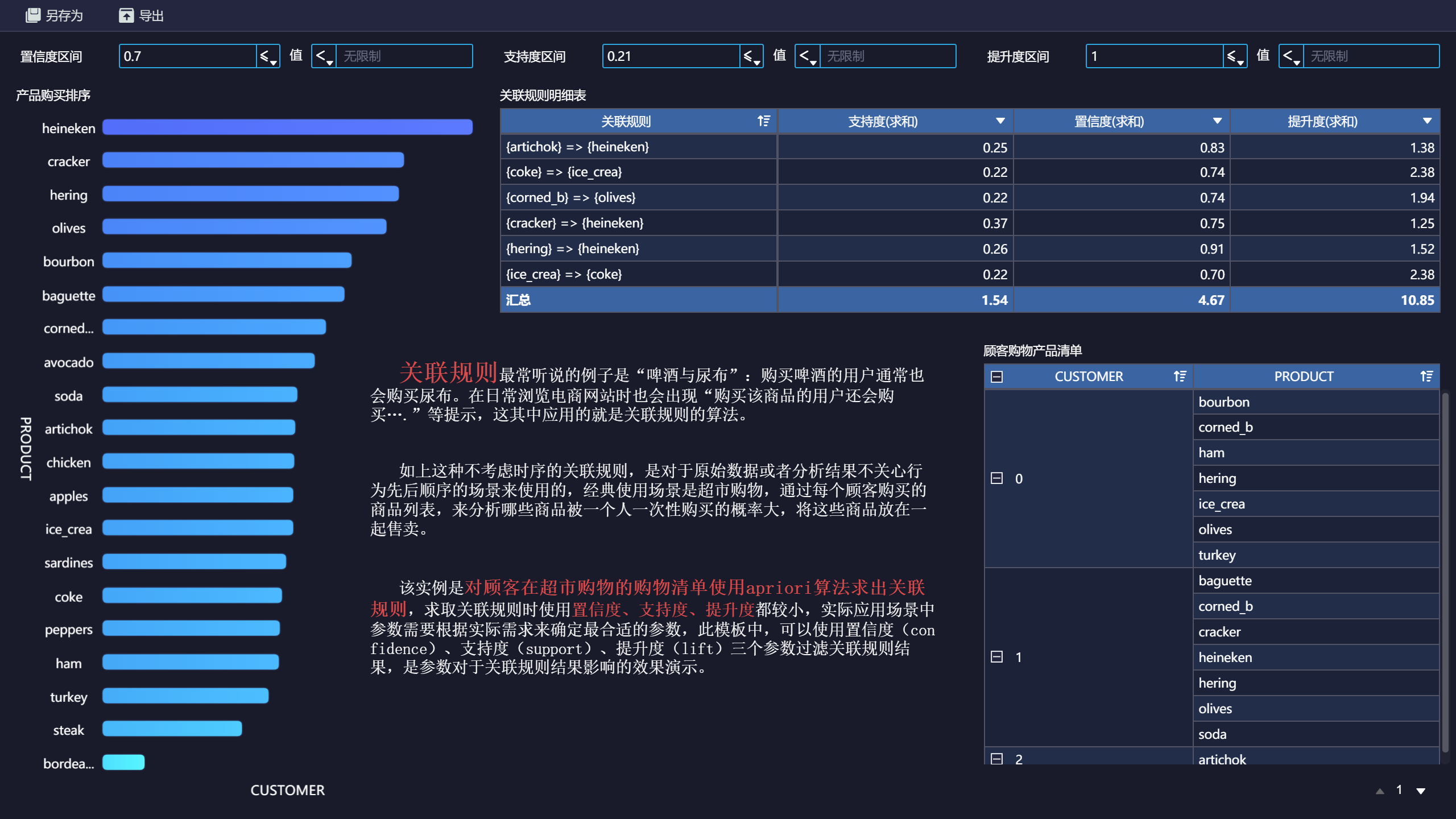 想要读懂大数据，你不得不先掌握这些核心技术