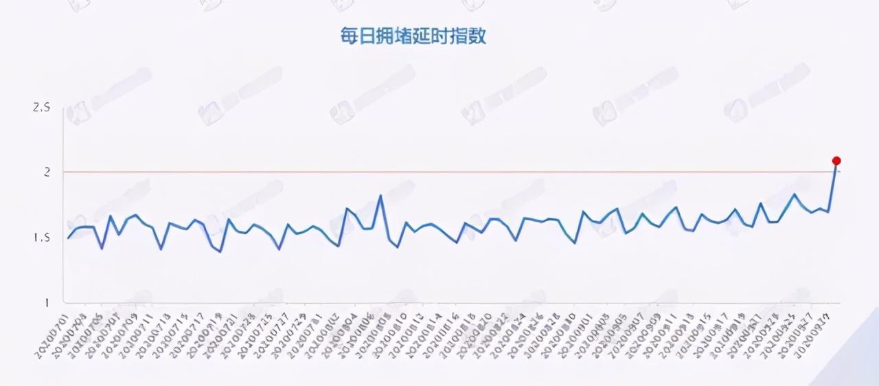 大河报汽车网