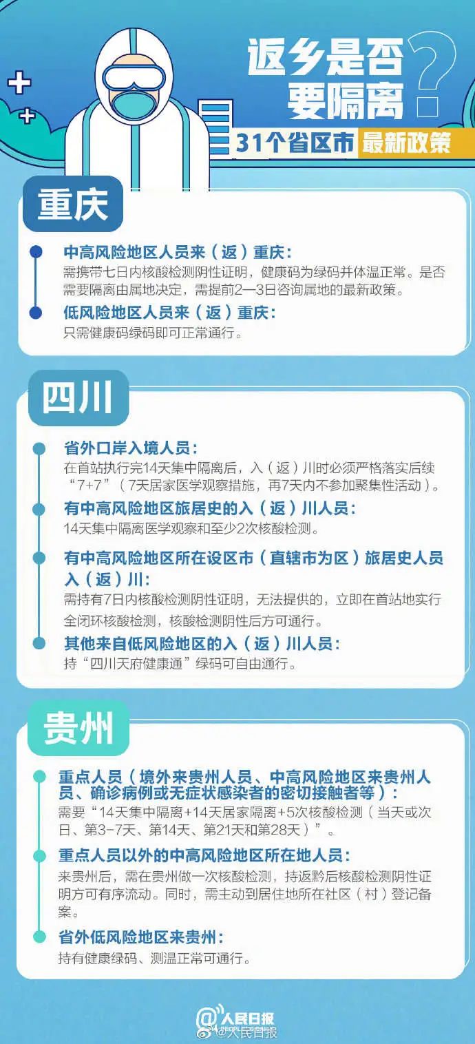 事关疫情防控，天津发布最新通知丨河北省一地最严厉封控，在家严禁出户