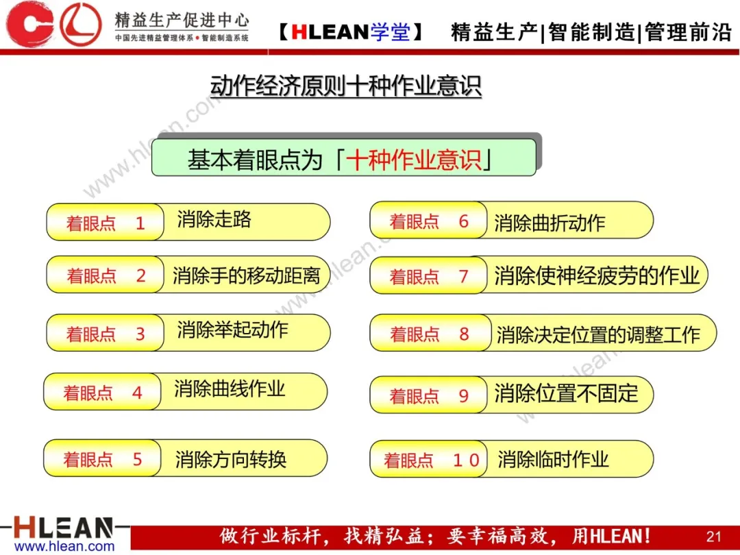 「精益学堂」动作改善案例分析