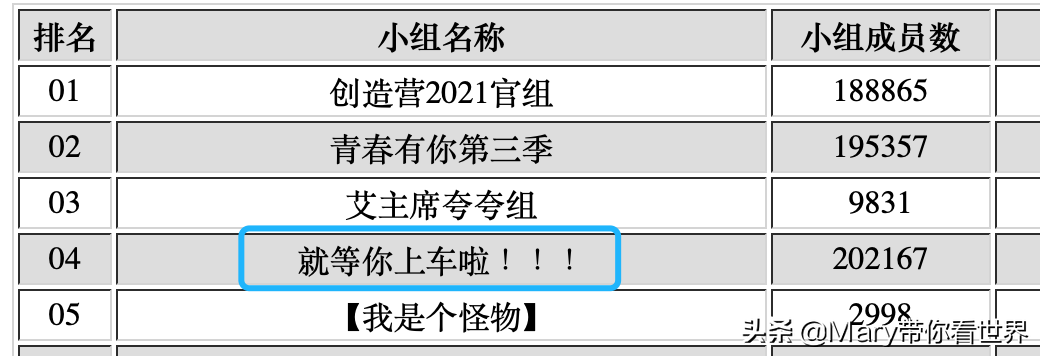 Xinjiang cotton problem invites vivid premier of fabaceous valve day 200 thousand group of National People's Congress fell! because of NIKE