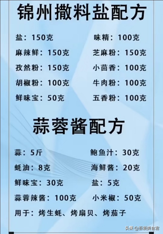 烧烤师傅自制的撒料、油料、酱料秘制配方，摆摊多年就靠它-第5张图片-农百科