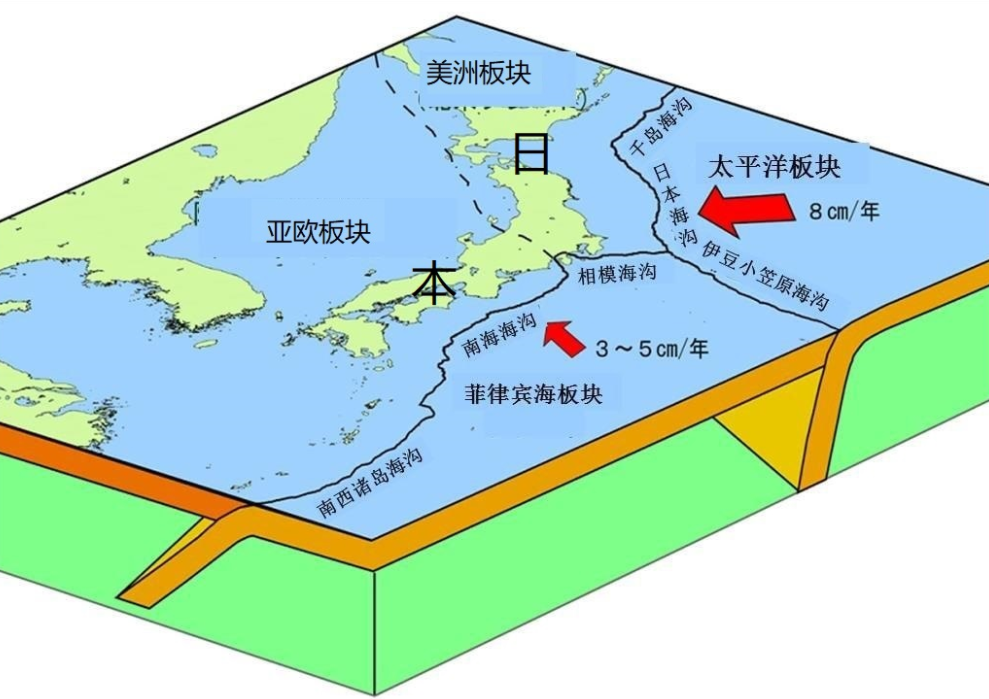 日本国土面积一点不小！火山喷发又造新岛，直径约1公里