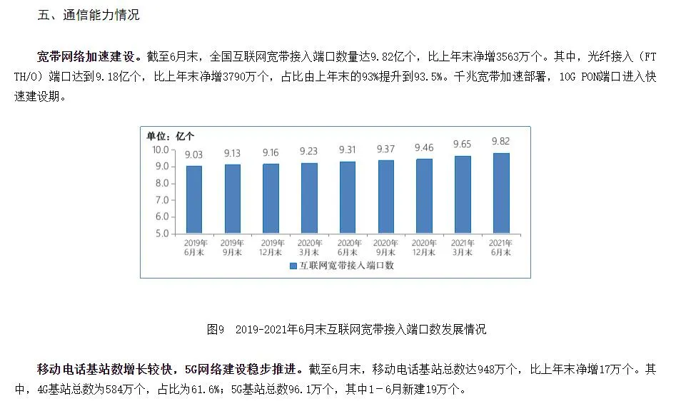 4G 网络要被砍？钉子户们怒了