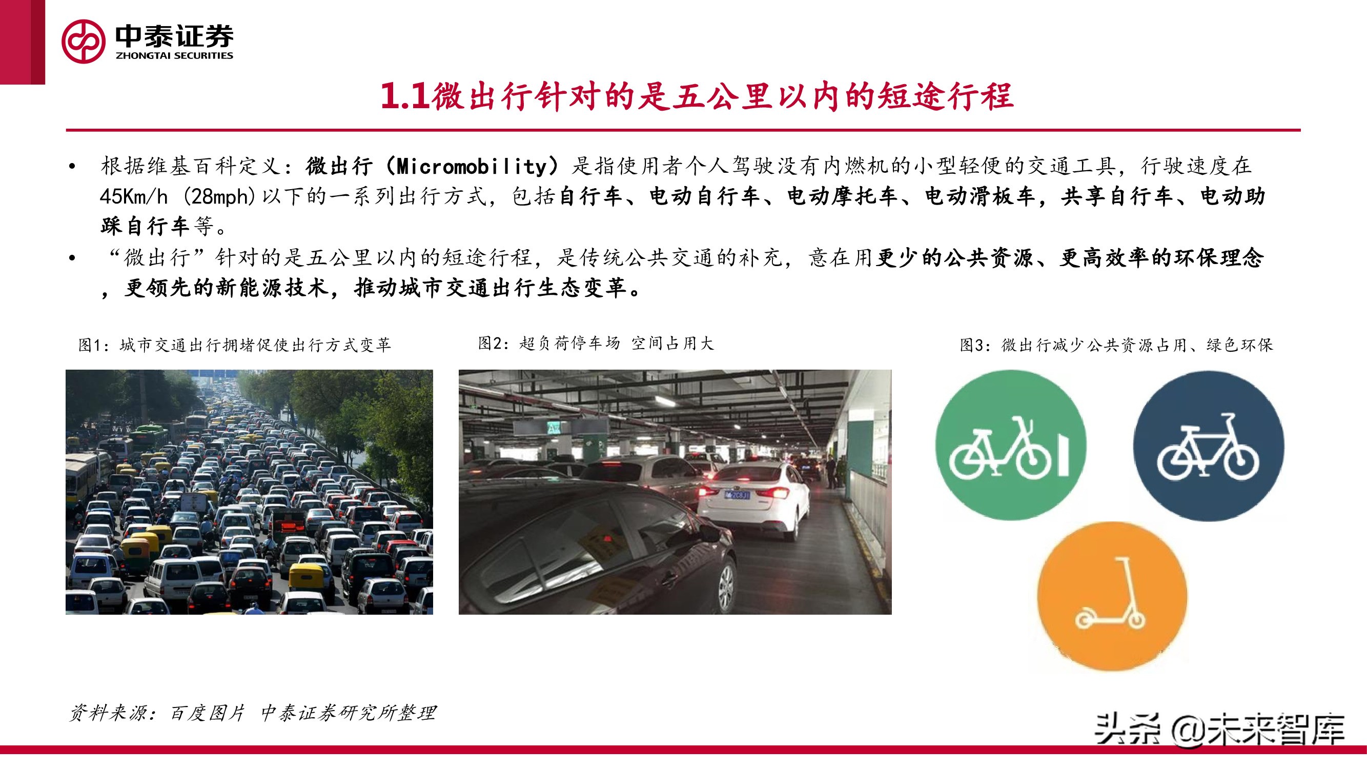 微出行行业专题研究报告