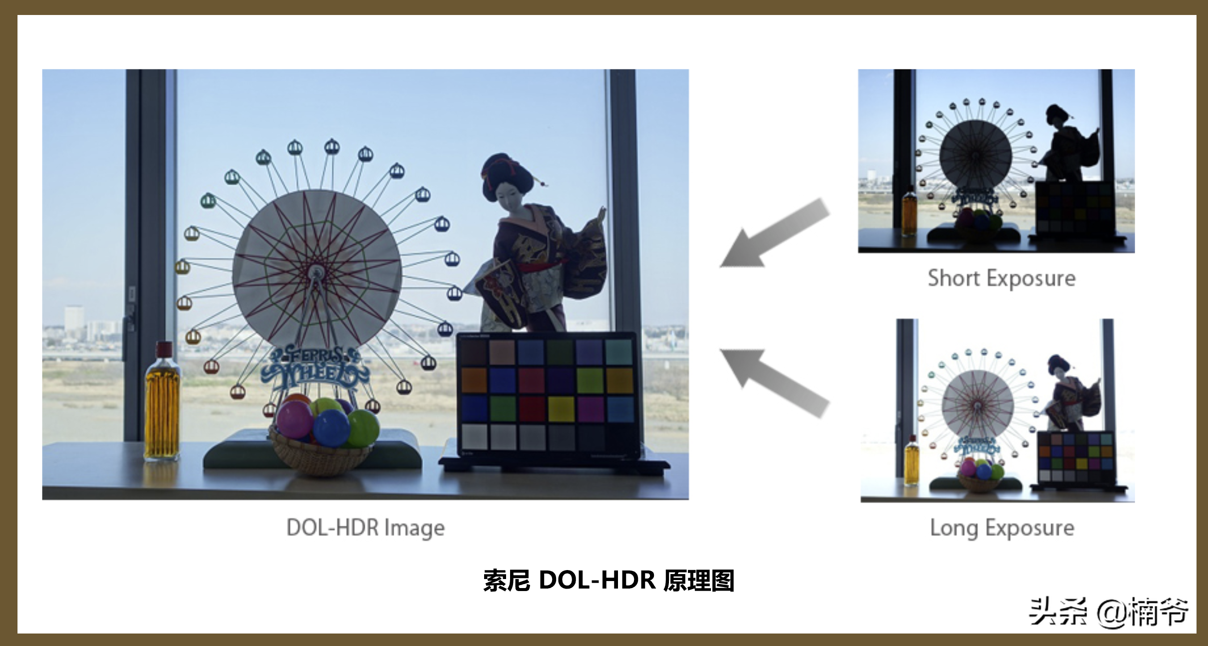 OPPO Reno5超大杯，能否对的起期待？