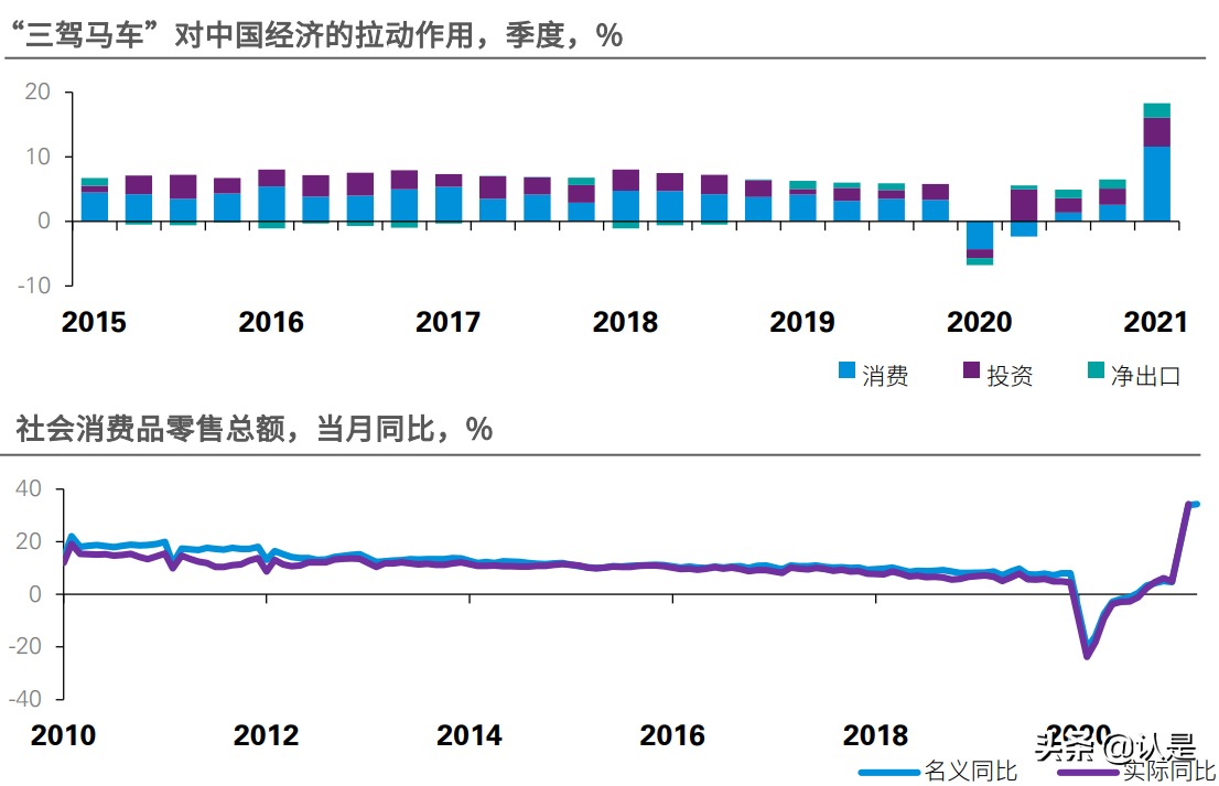 2021年中国便利店发展报告：中国便利店企业发展的三个核心问题