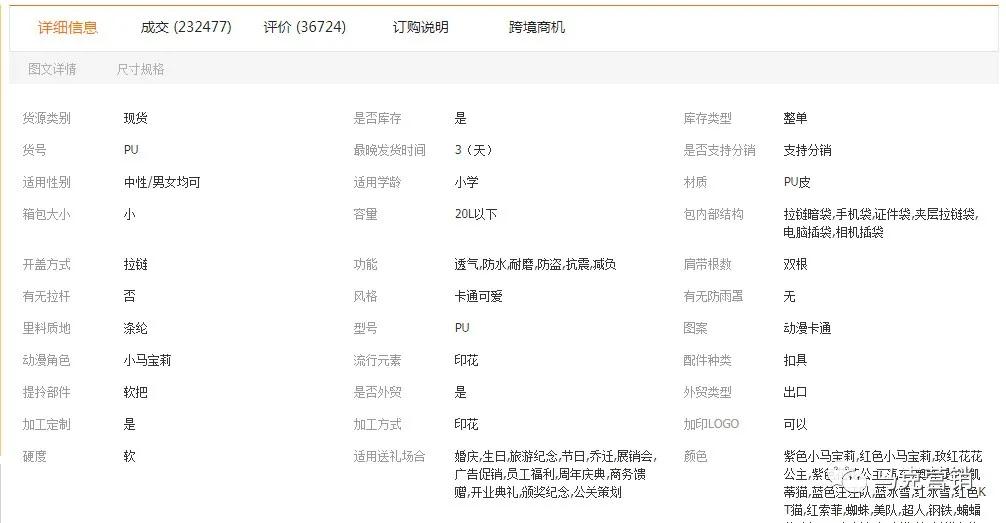 1688新品上架要如何优化才能快速获得流量？