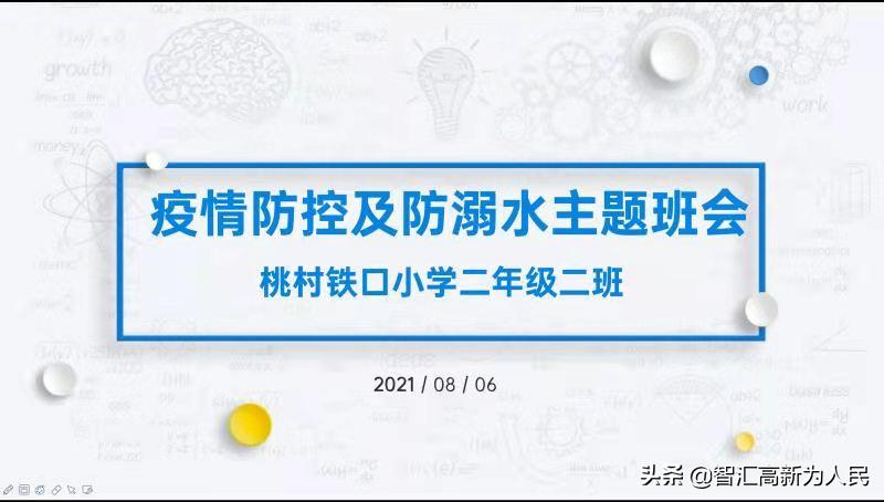 煙臺棲霞鐵口小學(xué)召開暑期網(wǎng)上家長會(圖1) 煙臺棲霞鐵口小學(xué)召開暑期網(wǎng)上家長會(圖1)