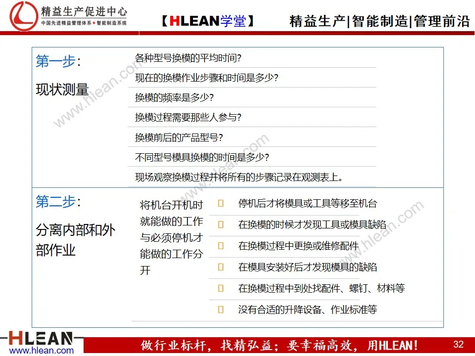 「精益学堂」快速换模基础（SMED）