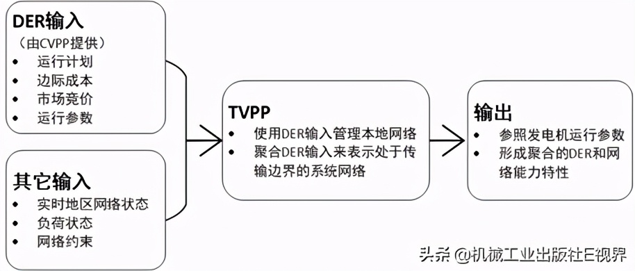 糧ĻṹпƷ