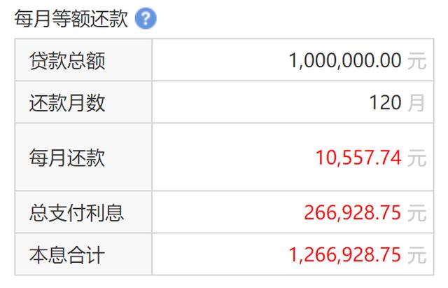 按揭贷款期限“越长越好还是越短越好”？新规