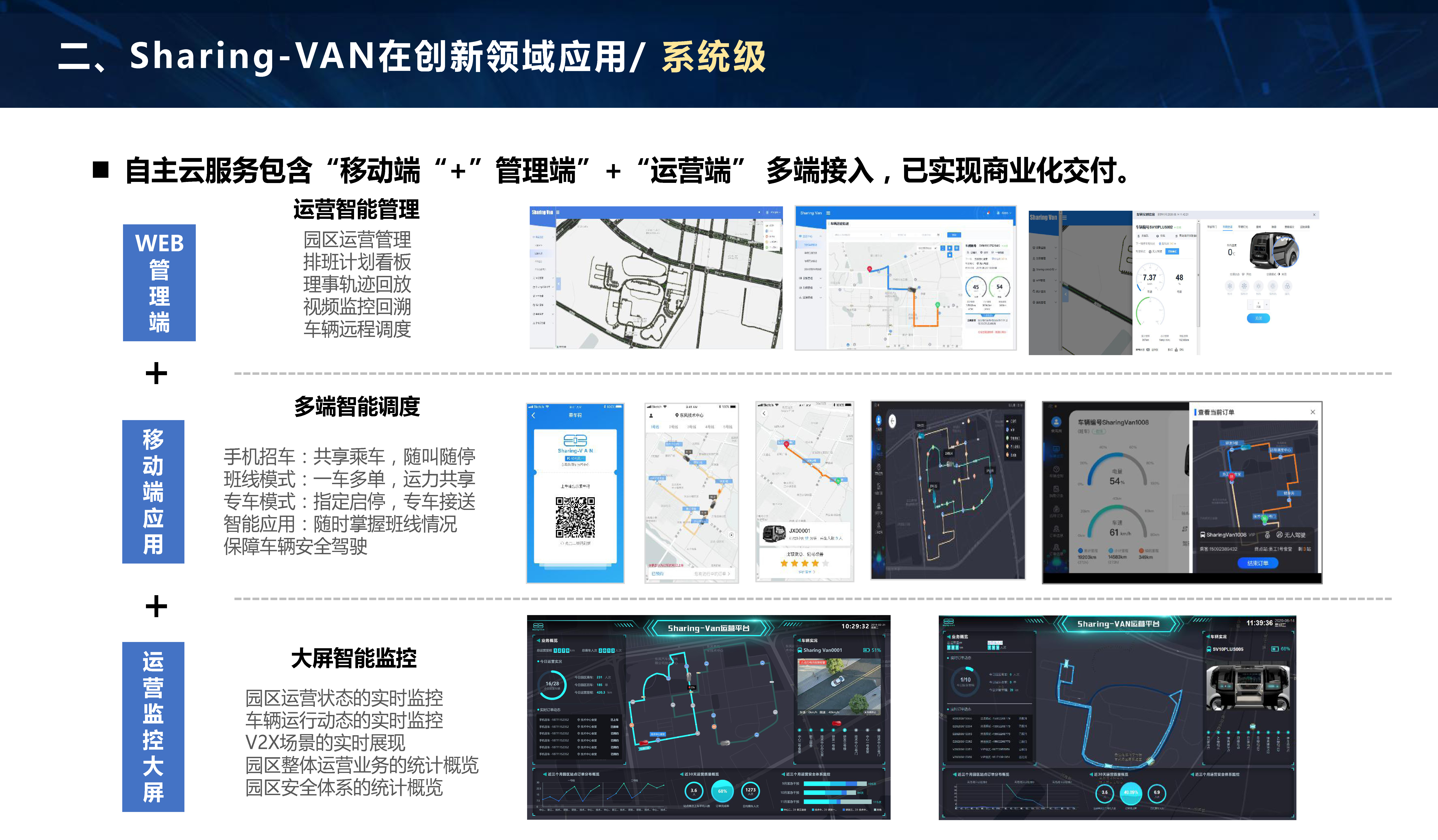 东风悦享：构建无缝化移动服务生态新模式