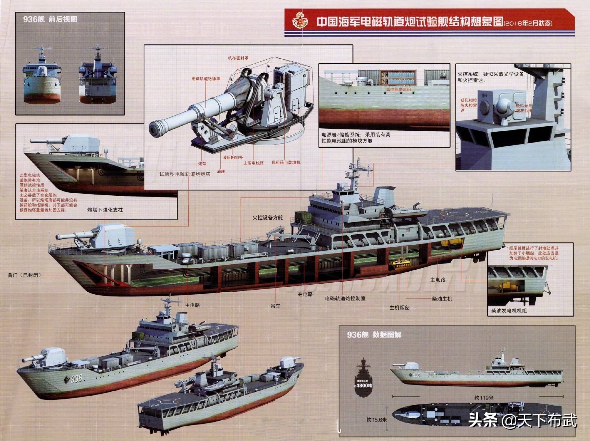 首批8艘055大驱建造进入尾声，第二批055A会采用哪