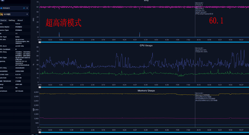 王者荣耀跑满90帧，Reno5 Pro+带来畅爽新体验