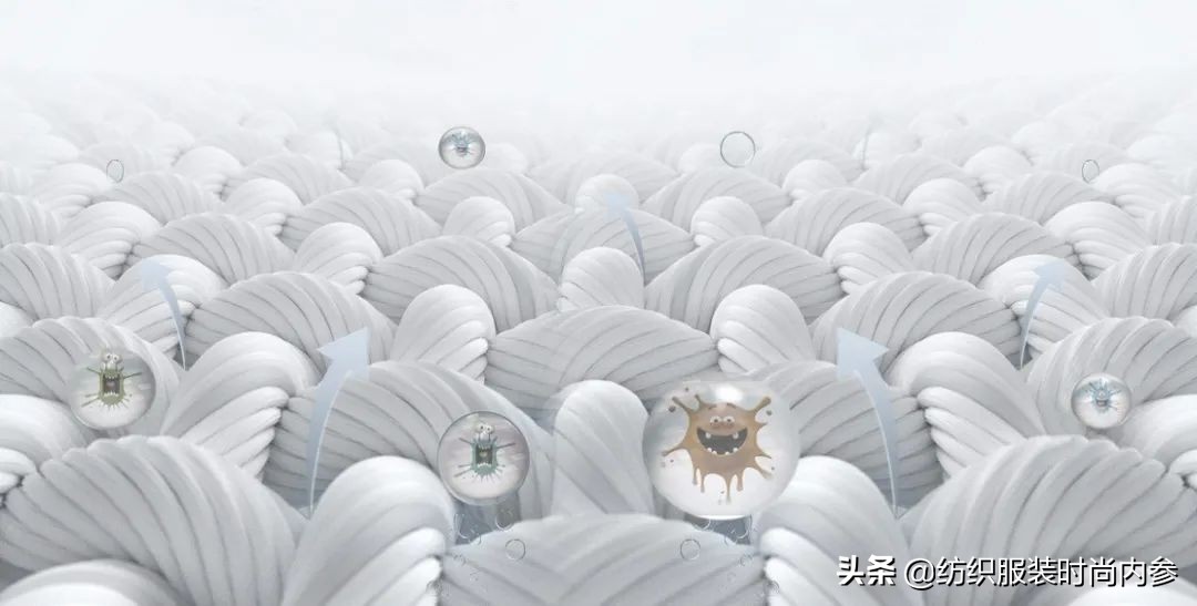秋季护肤效果不温不火？护肤纺织品快来了解一下