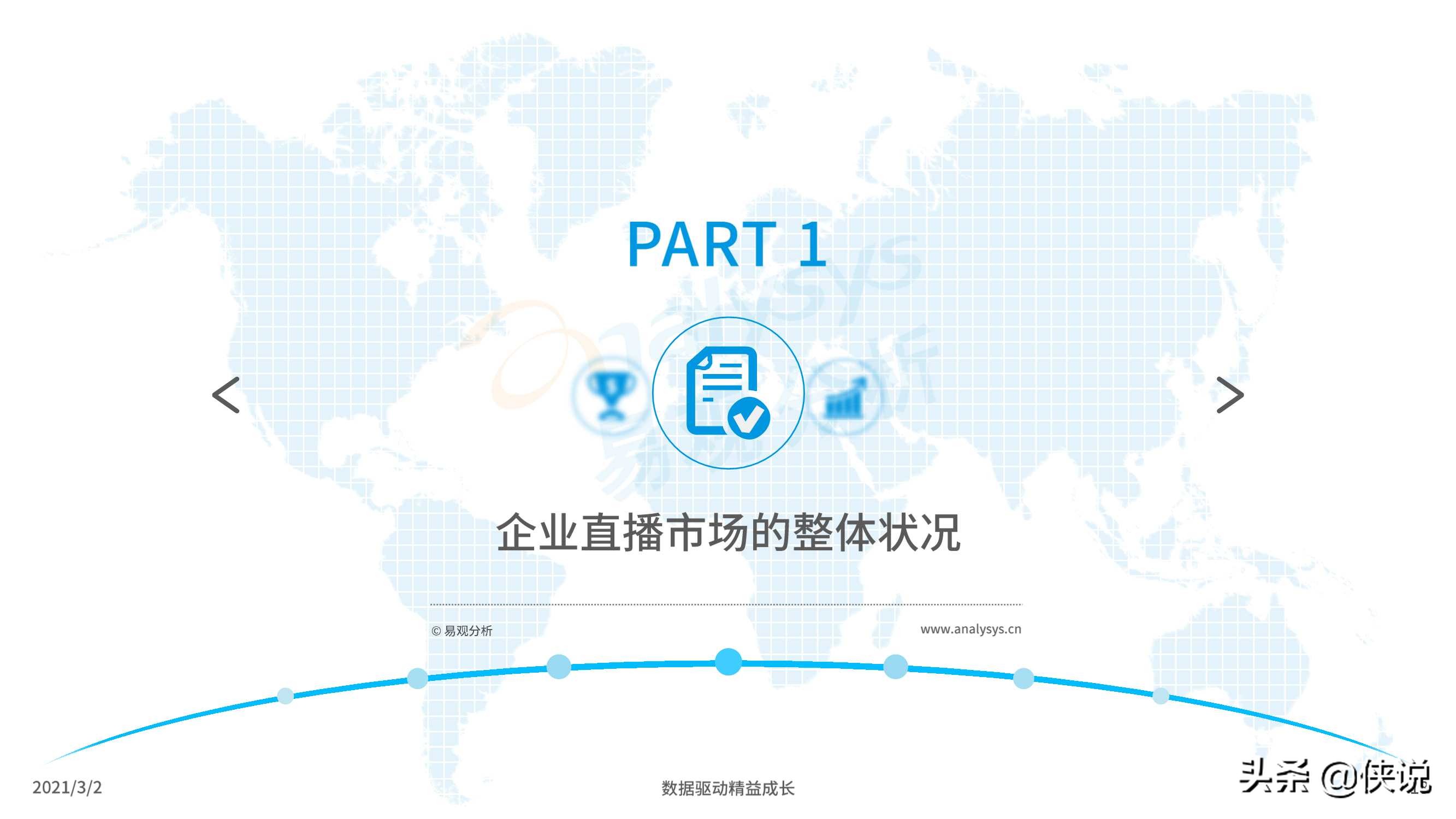 2021企业直播新观察报告（易观）