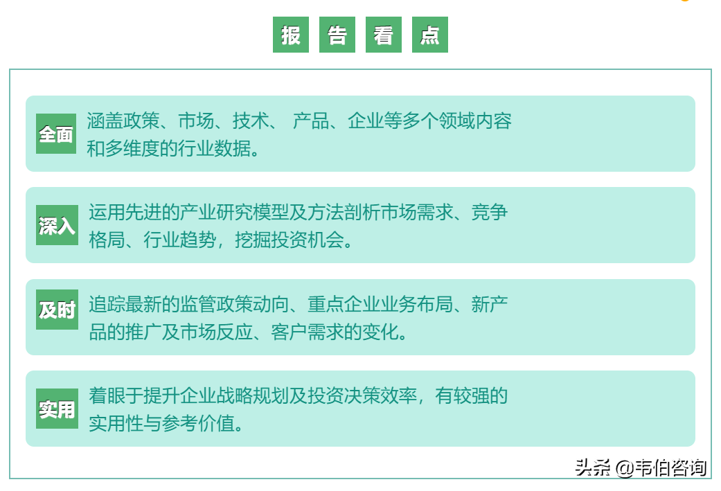最新！2021年中国危废处理行业专题调研与深度分析报告（多图）
