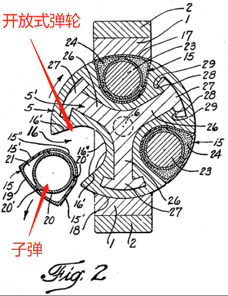 弹匣+转轮+三角形子弹，神脑洞就造出了这么一把丑枪？