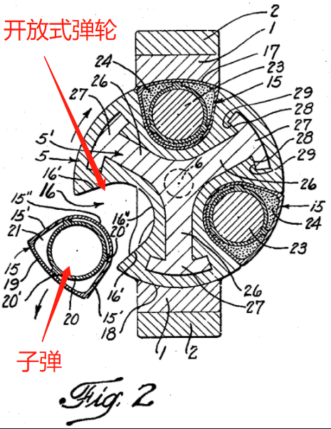 彈匣+轉(zhuǎn)輪+三角形子彈，神腦洞就造出了這么一把丑槍？