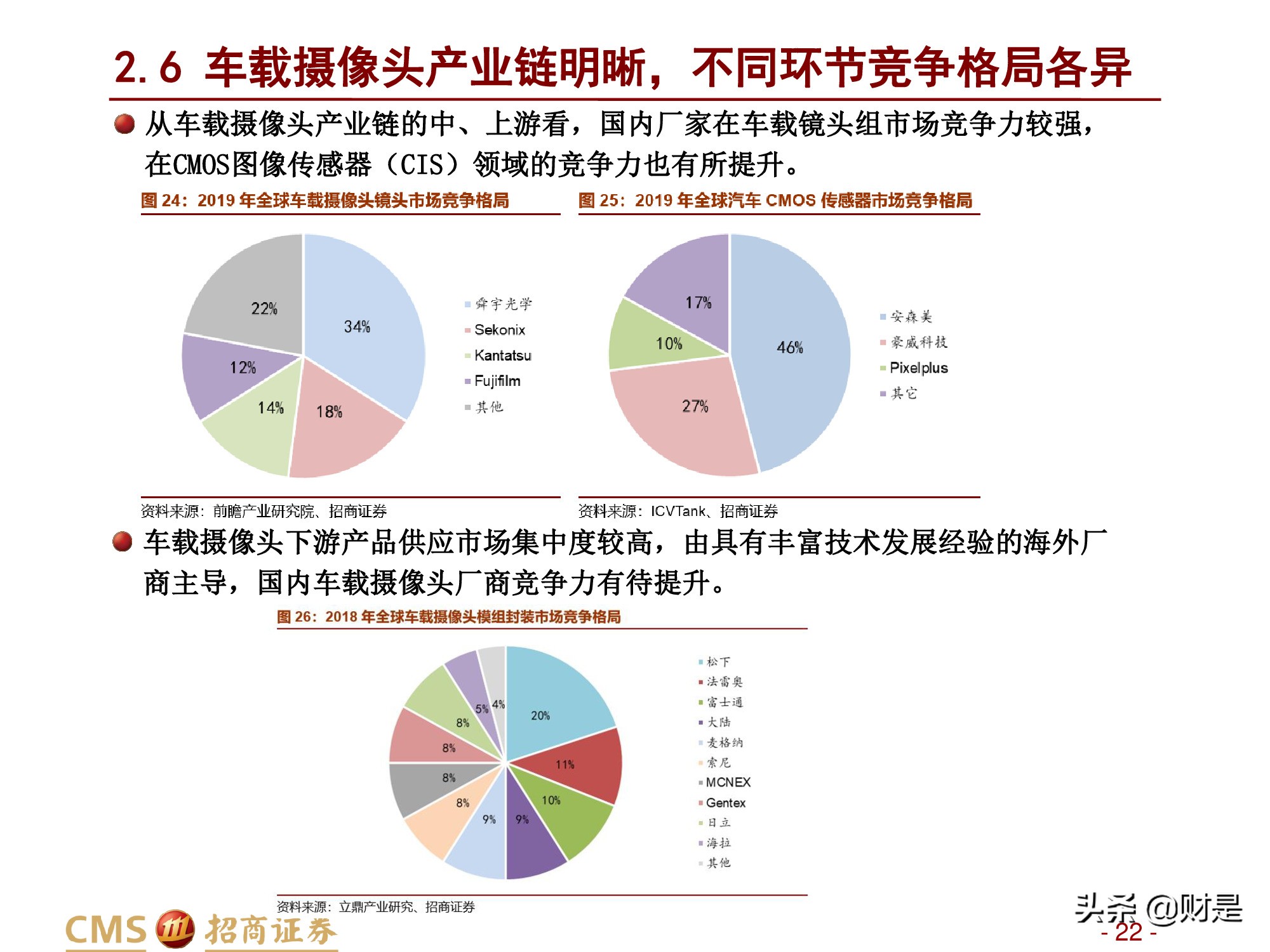 ������ҵ�о����棺�������ܻ����ٷ�չ����֪����������