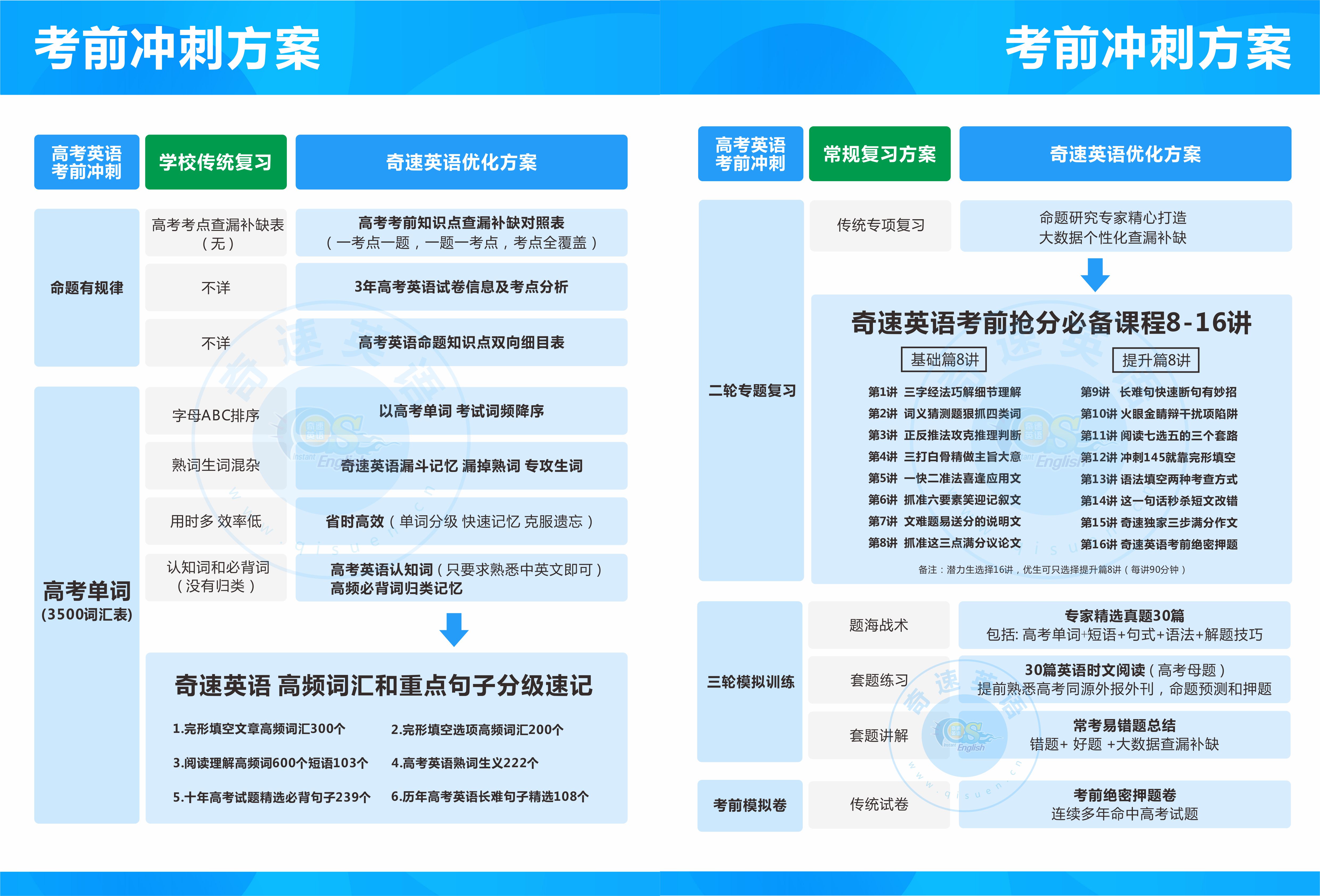 刚刚！教育部发布2021年高考命题要求！权威发布