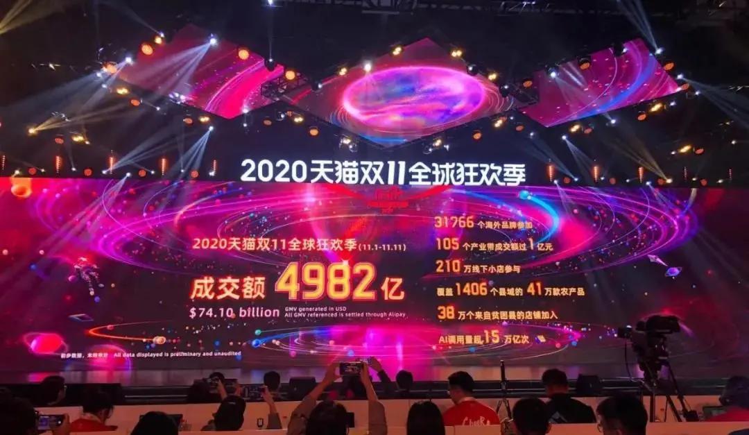 双十一之后，拿什么拯救我的双十二、双旦？