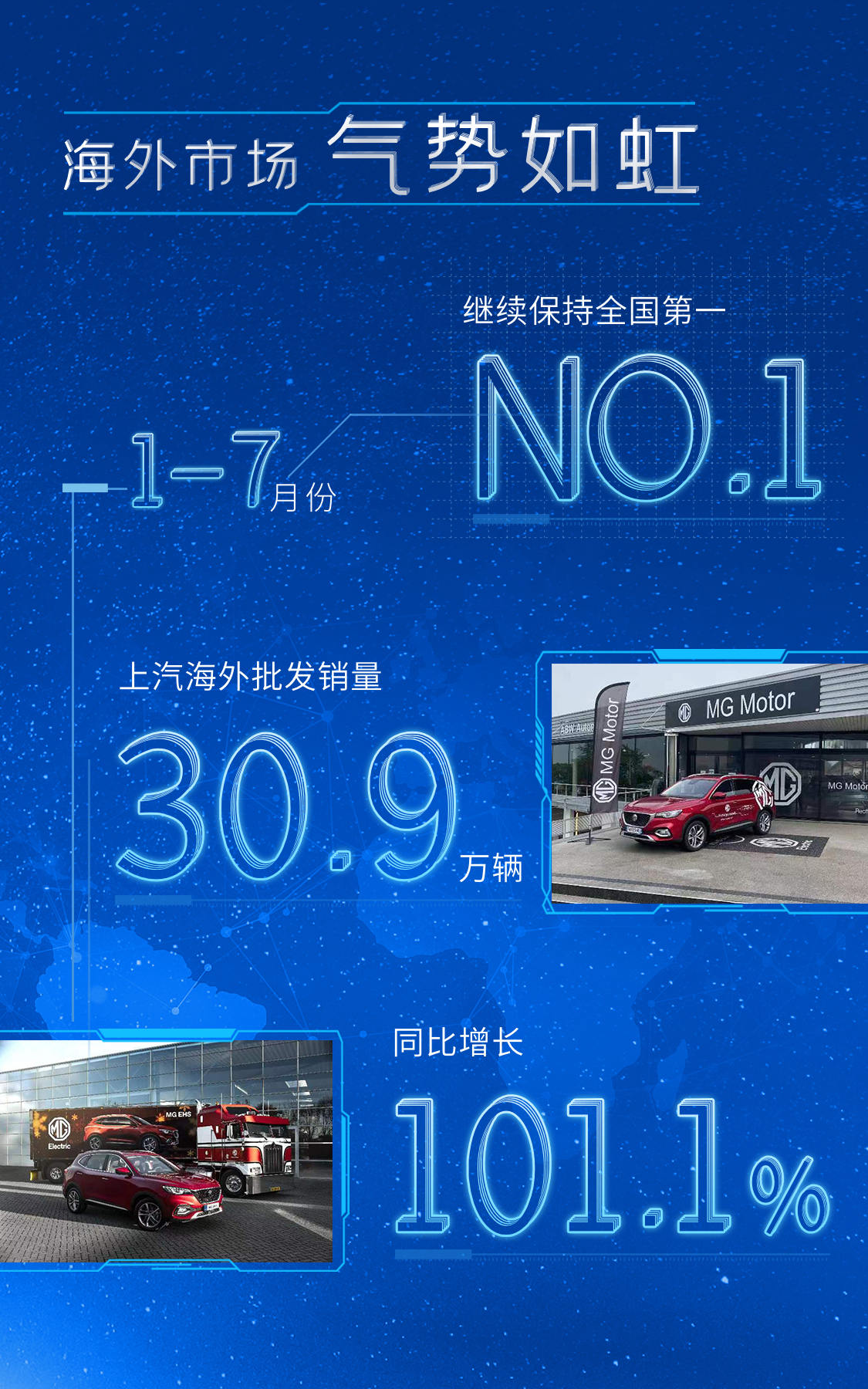 7月份批售环比逆势增长 应对芯片短缺已显成效