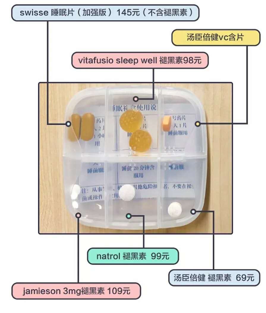 解密Swisse，“朋克养生”是一场骗局吗？