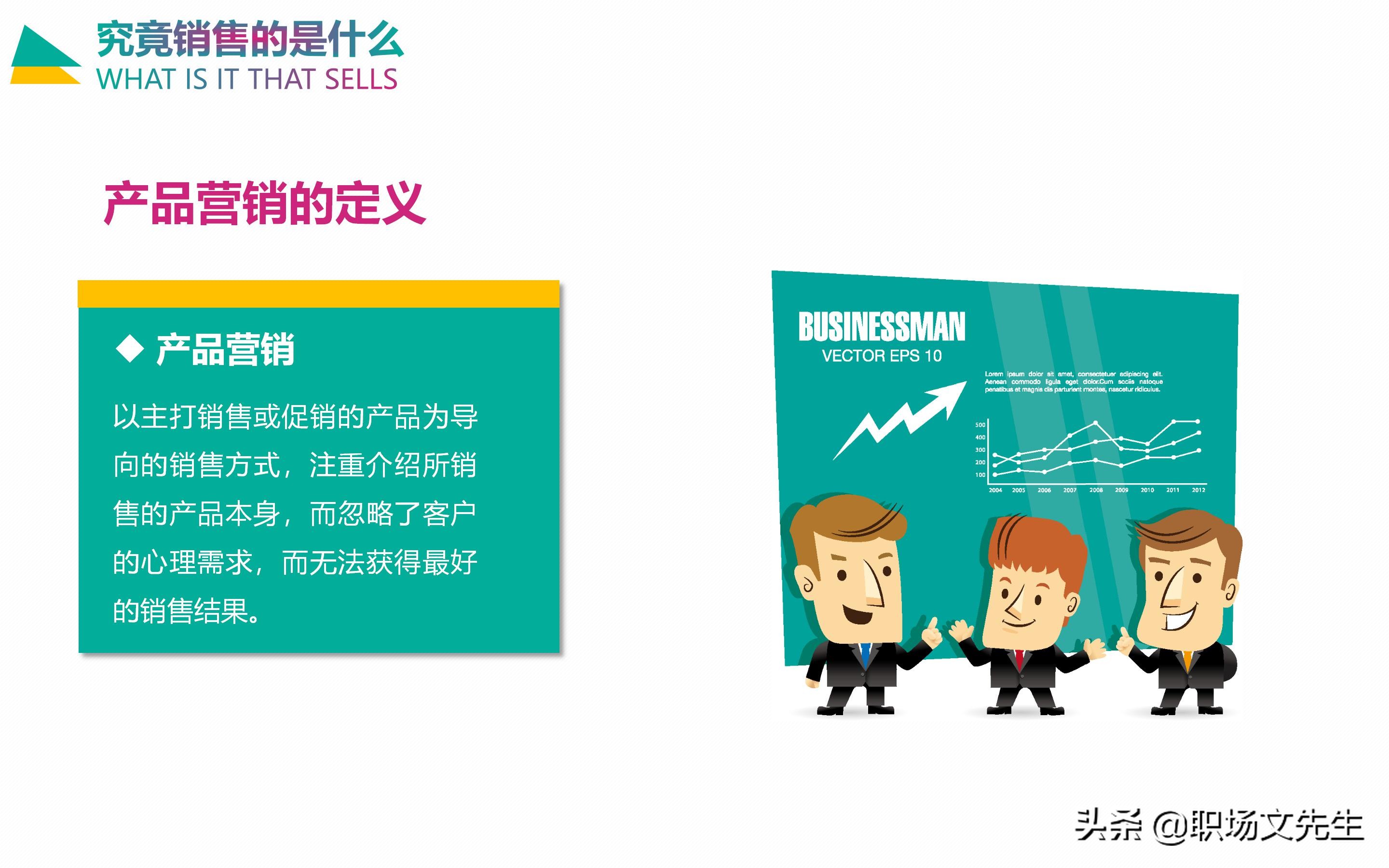 情感营销五大循环系统：30页企业培训之情感营销，销售四个阶段