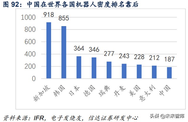 计算机行业深度报告：工业互联网助力制造业强国