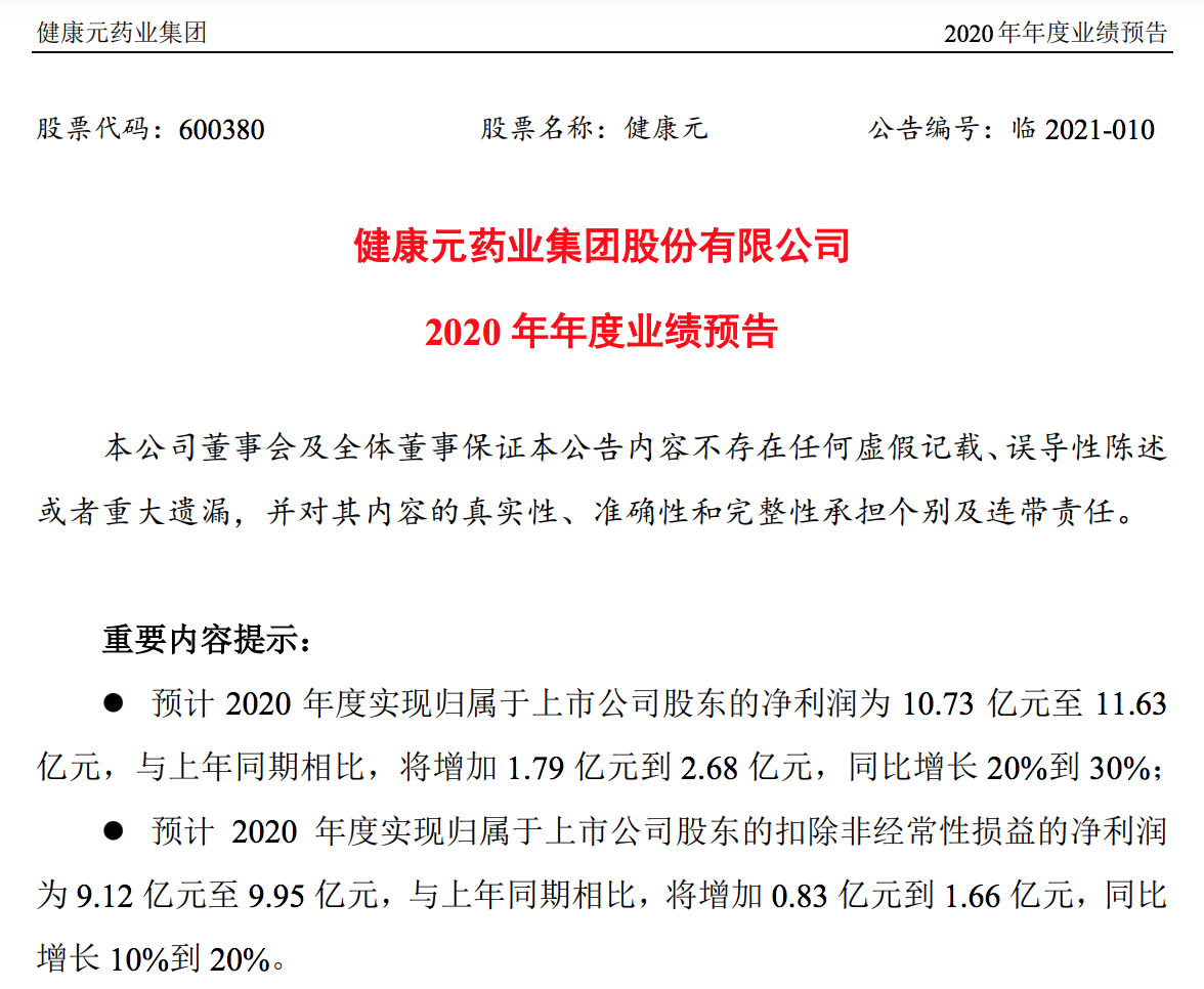 健康元、高瓴资本“分手”：21亿元定增终止，投资、合作均叫停