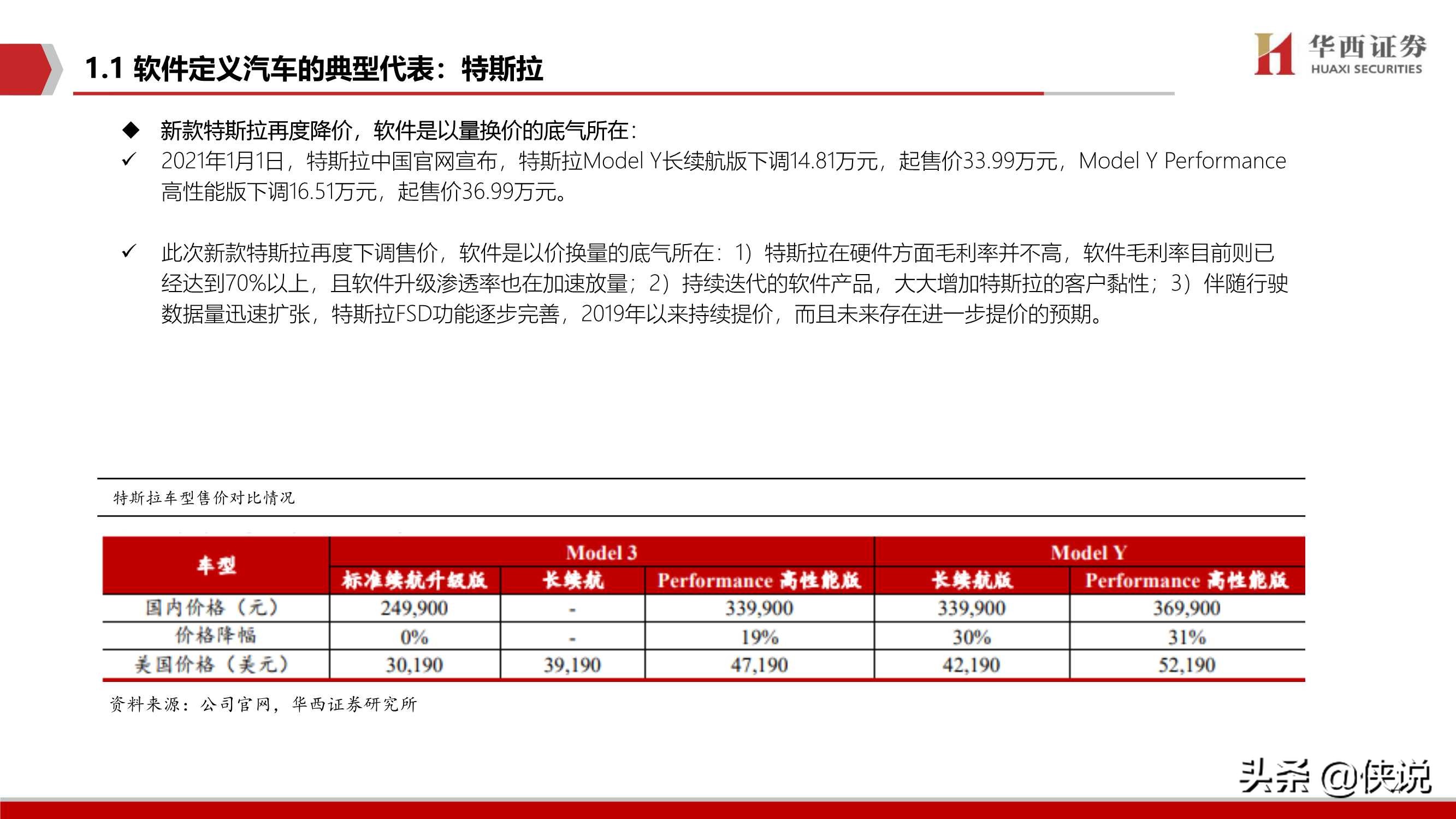 2020汽车智能驾驶深度系列（二）智能驾驶核心：软件