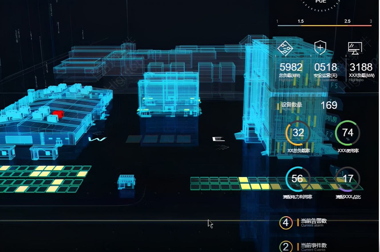 数据中心决策如何快人一步？一块大屏轻松实现3D数据可视化