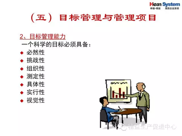 「精益学堂」优秀班组日常管理项目