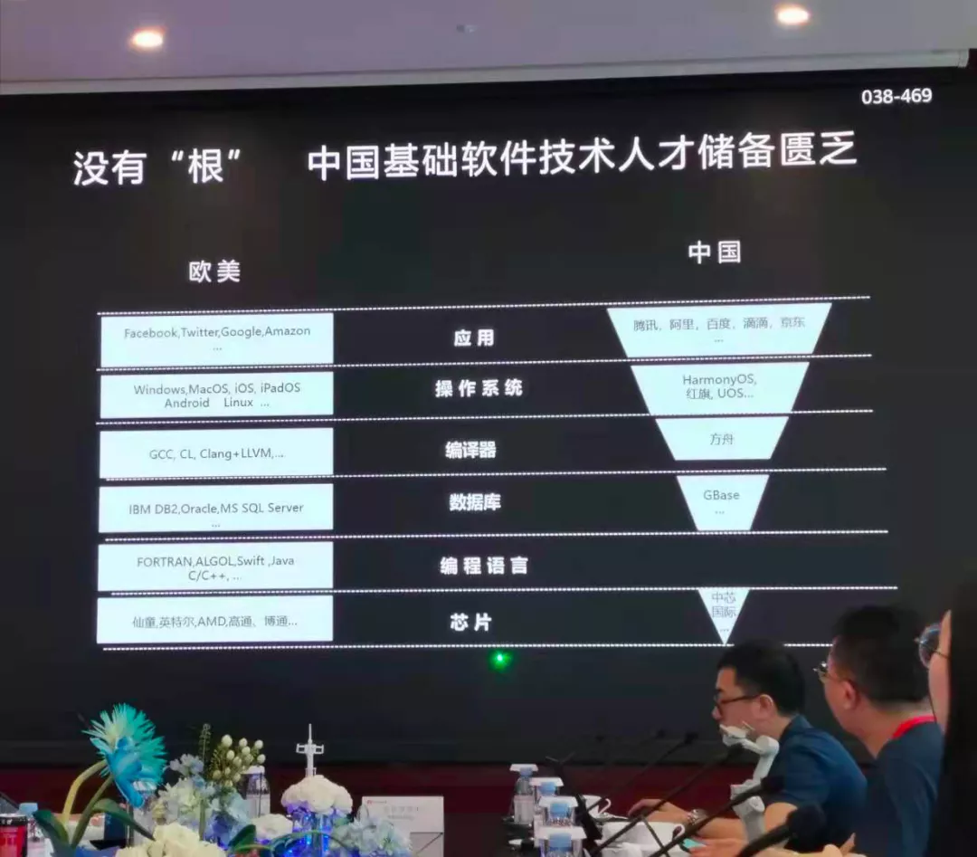 华为鸿蒙打响中国软件反击战,数十家大企业使用,今年将出货3亿