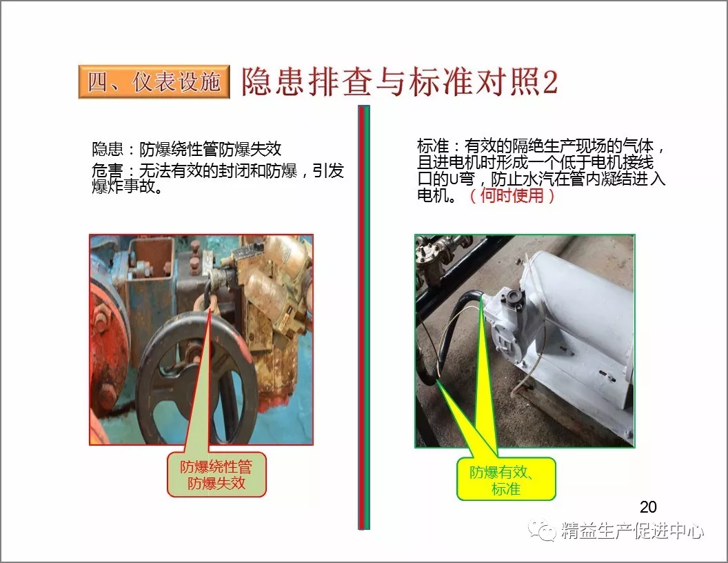 「精益学堂」设备隐患排查手册