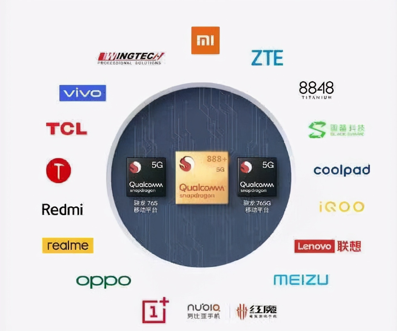 没有华为麒麟，高通895芯片再无对手：4nm，第4代5G，跑分百万