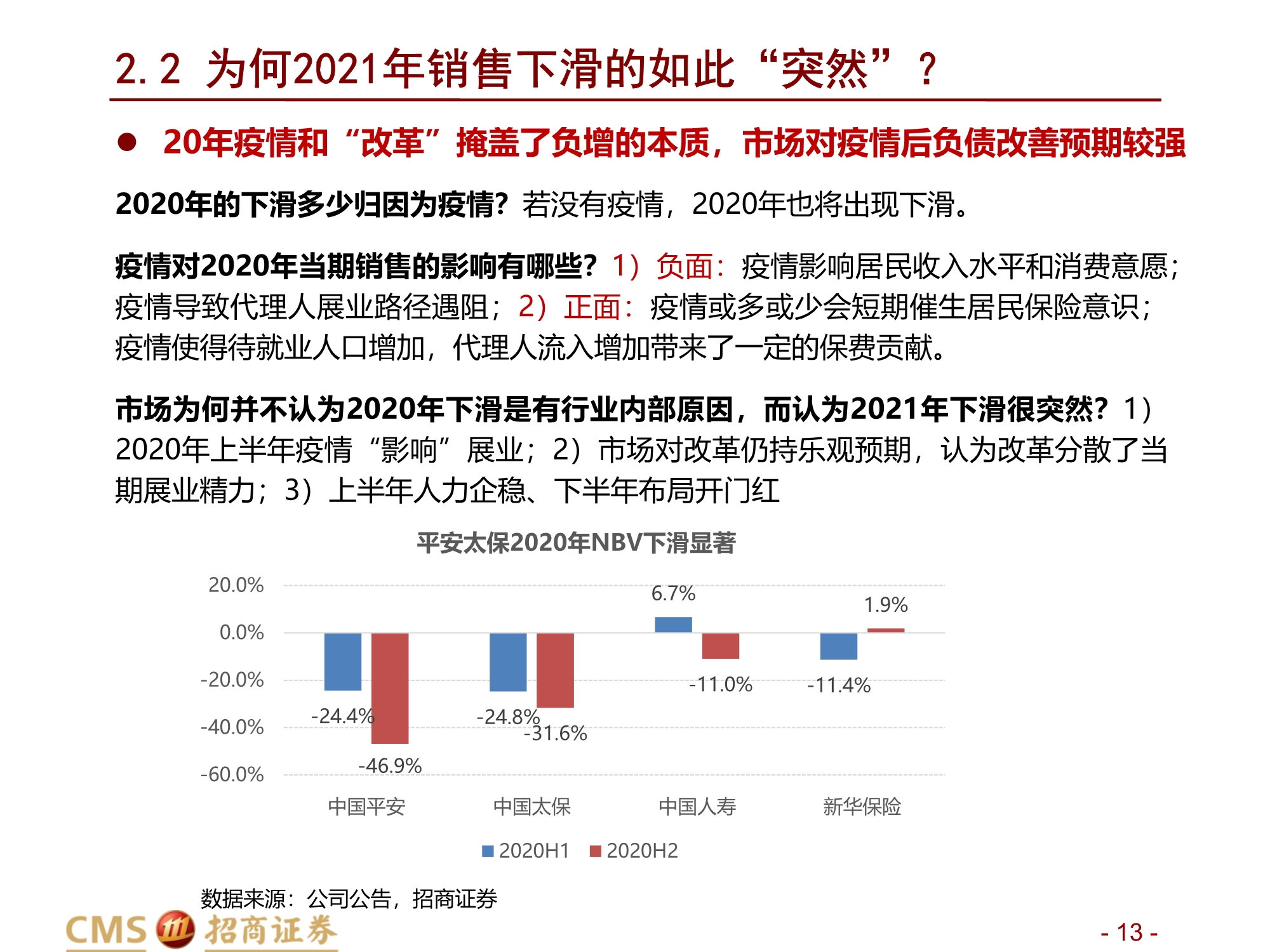 保险行业2021年中期投资策略：前途是光明的，道路是曲折的